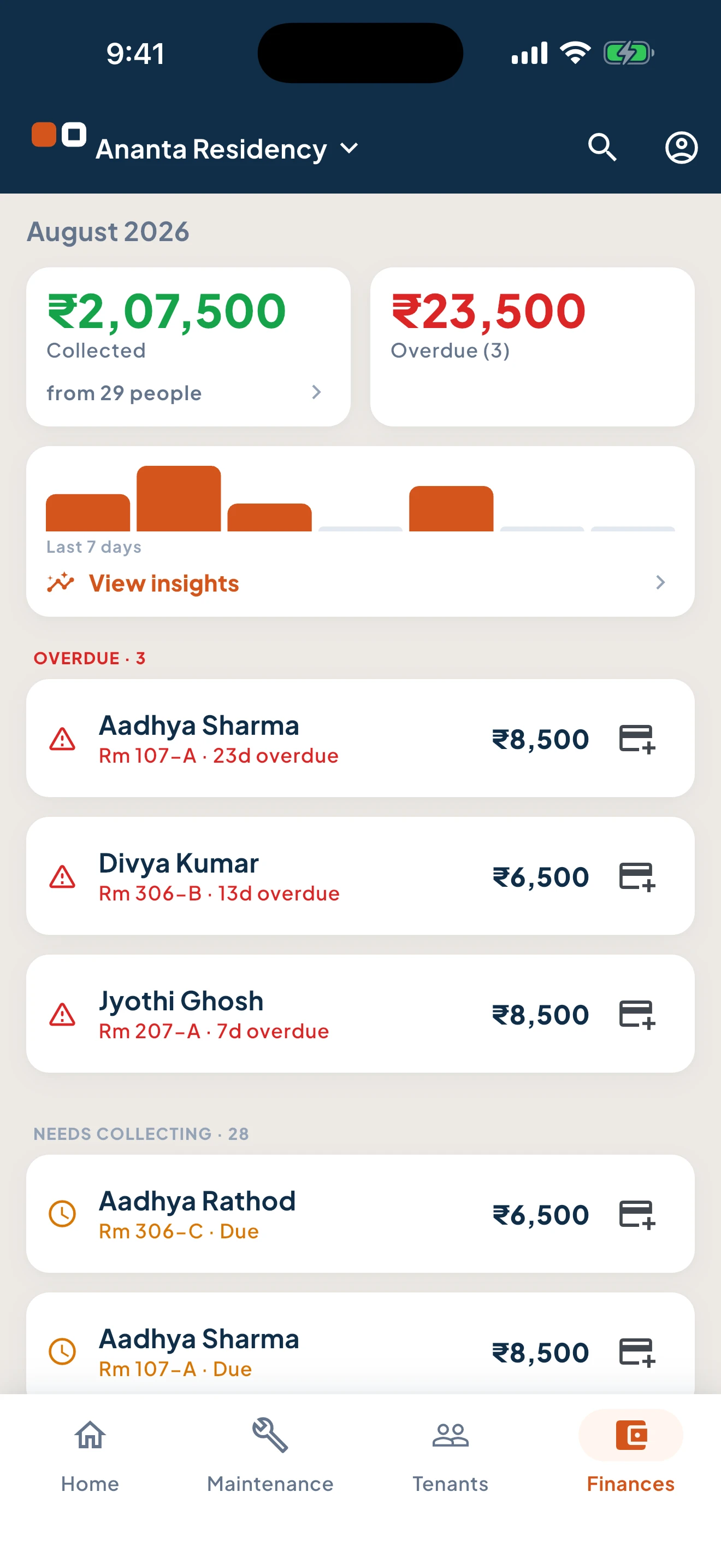 The finances screen: amount collected, pending and overdue, with the people behind each number.